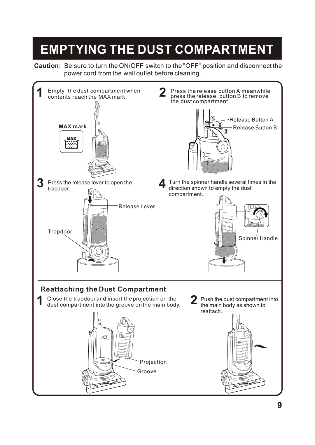 Fantom Vacuum FM780 instruction manual Emptying the Dust Compartment, Power cord from the wall outlet before cleaning 