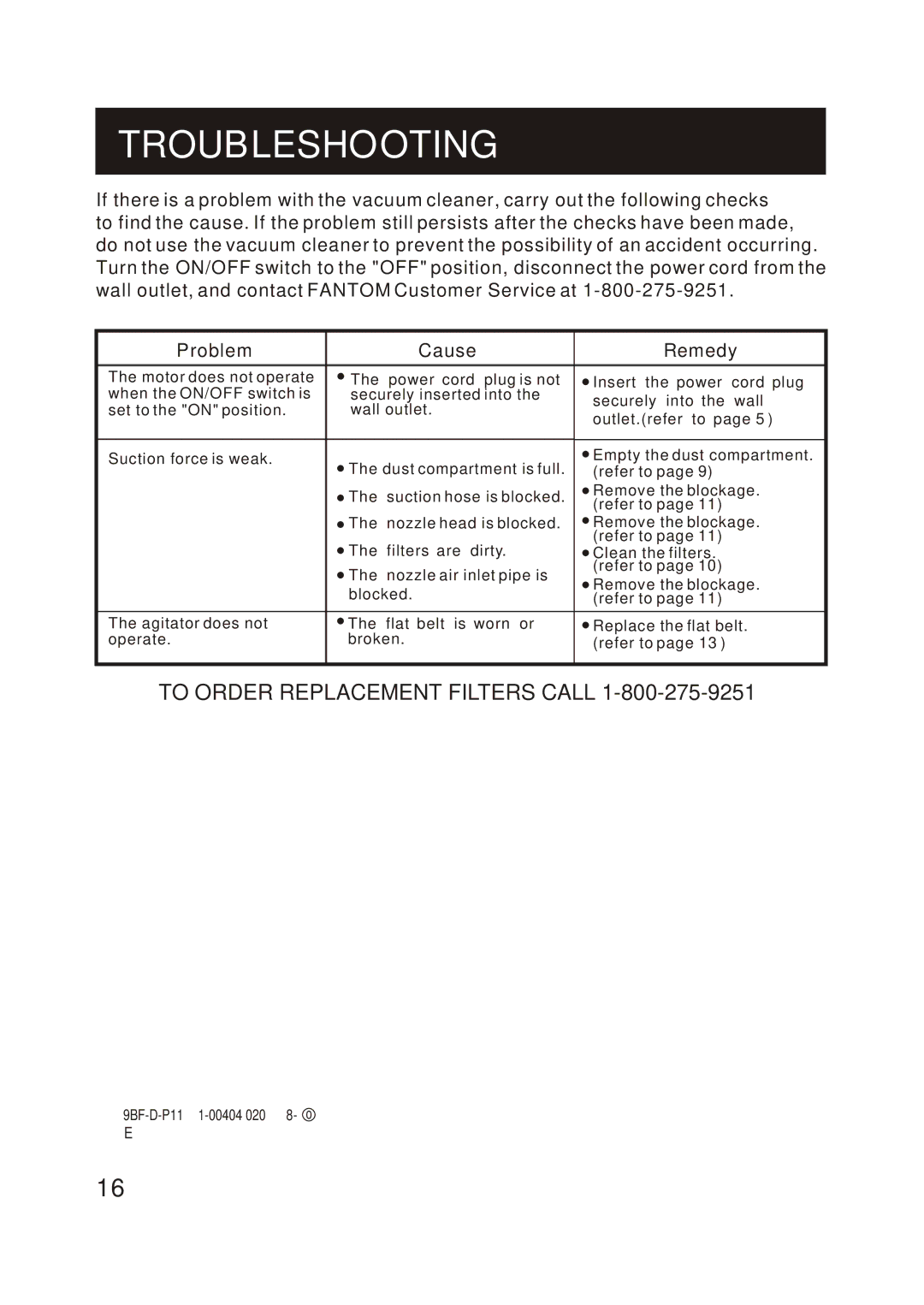 Fantom Vacuum FM780 instruction manual Troubleshooting, Problem Cause Remedy 