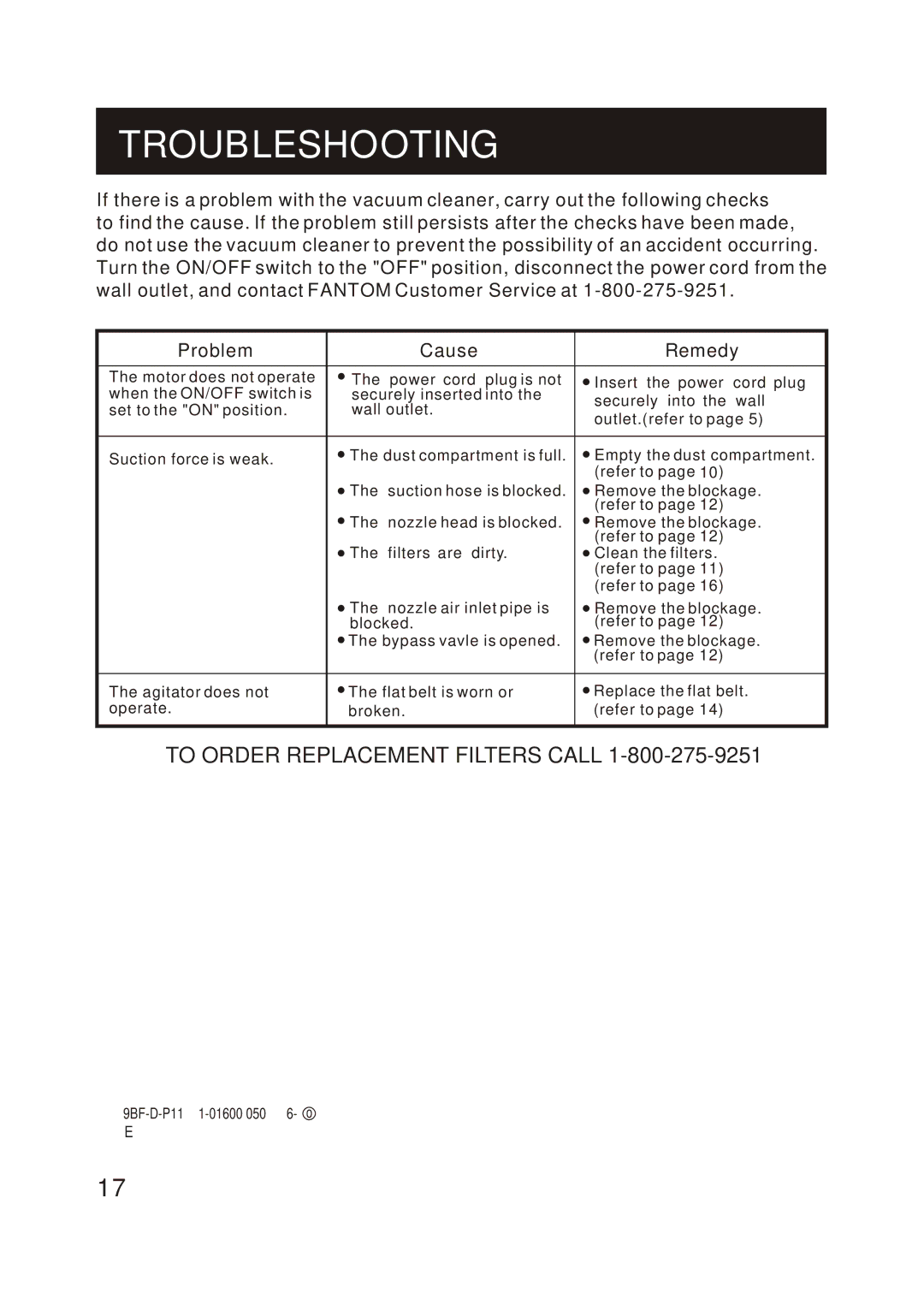 Fantom Vacuum FM788HG, FM788HB, FM788HC instruction manual Troubleshooting, Problem Cause Remedy 