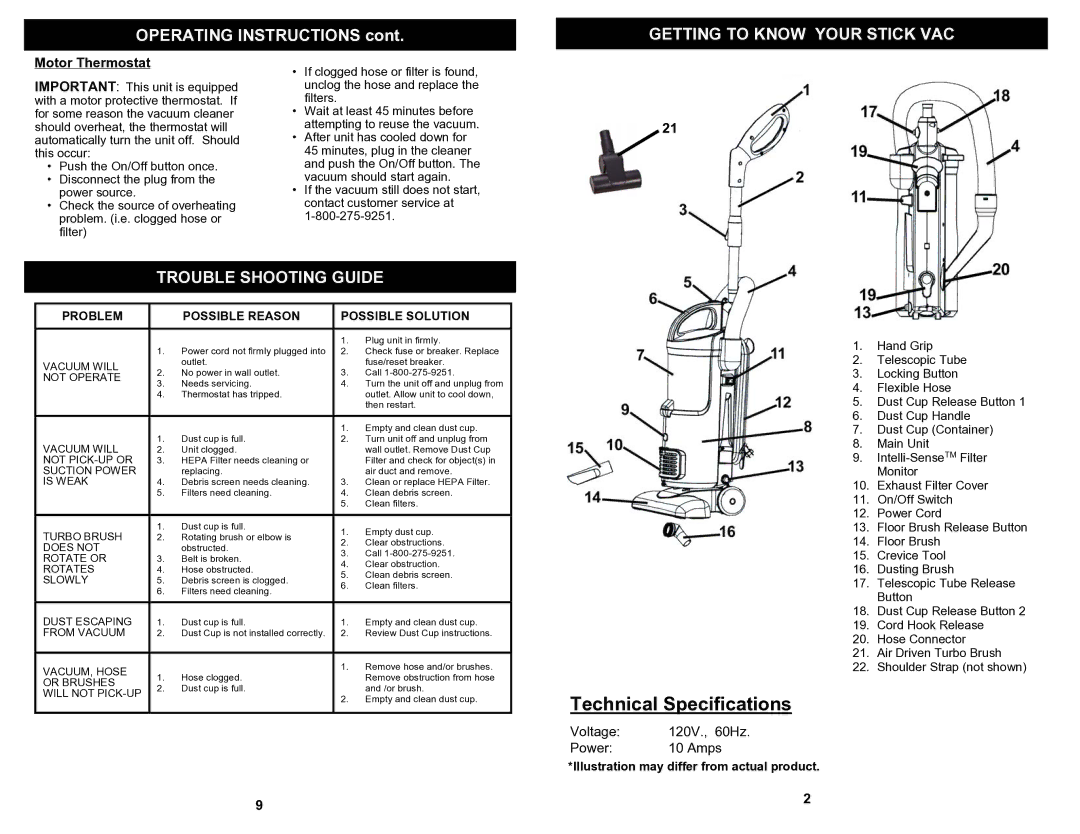 Fantom Vacuum FS801 owner manual Getting to Know Your Stick VAC, Trouble Shooting Guide, Motor Thermostat 