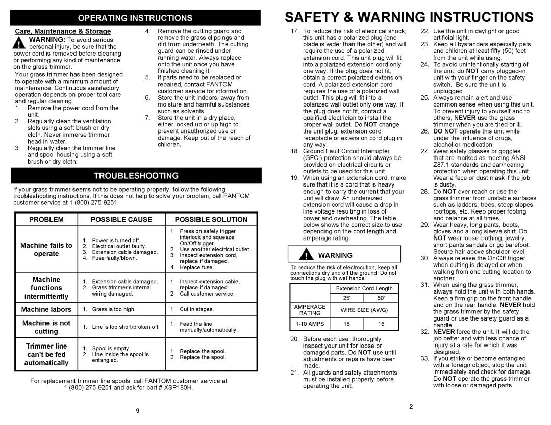 Fantom Vacuum PT180H owner manual Operating Instructions, Troubleshooting, Problem Possible Cause Possible Solution 