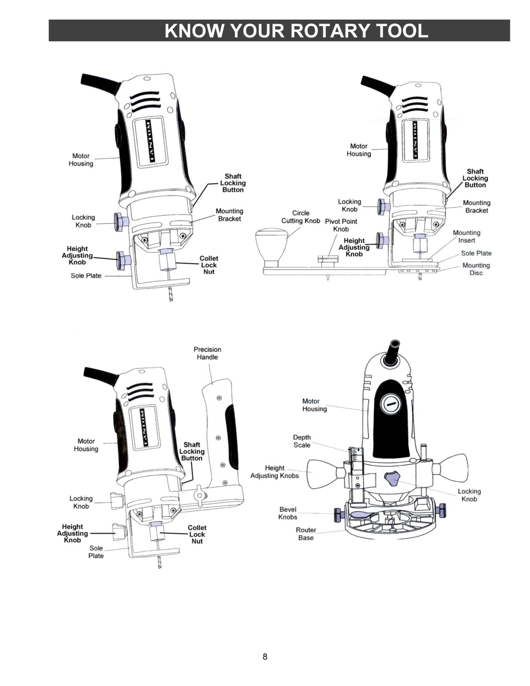 Fantom Vacuum PT302H owner manual Know Your Rotary Tool 