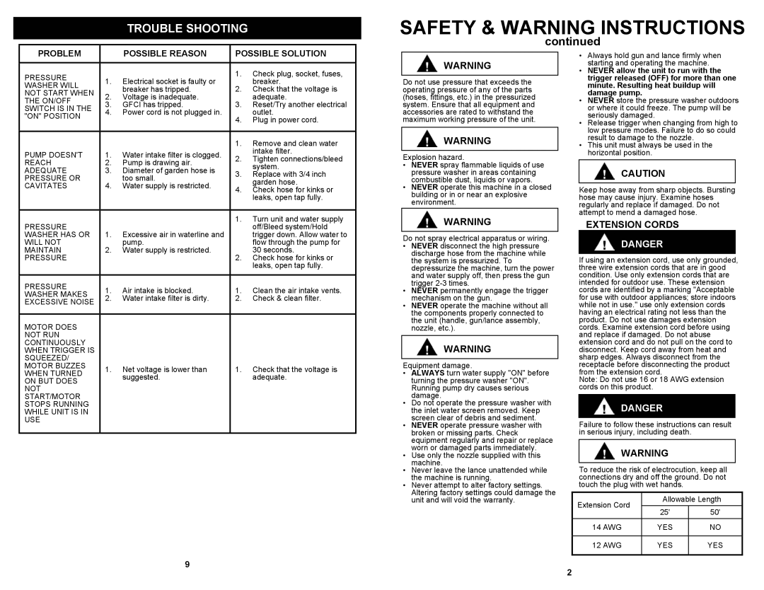 Fantom Vacuum VPW40H owner manual Trouble Shooting, Extension Cords 