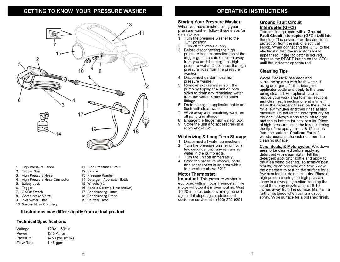 Fantom Vacuum VPW40H owner manual Getting to Know Your Pressure Washer Operating Instructions 