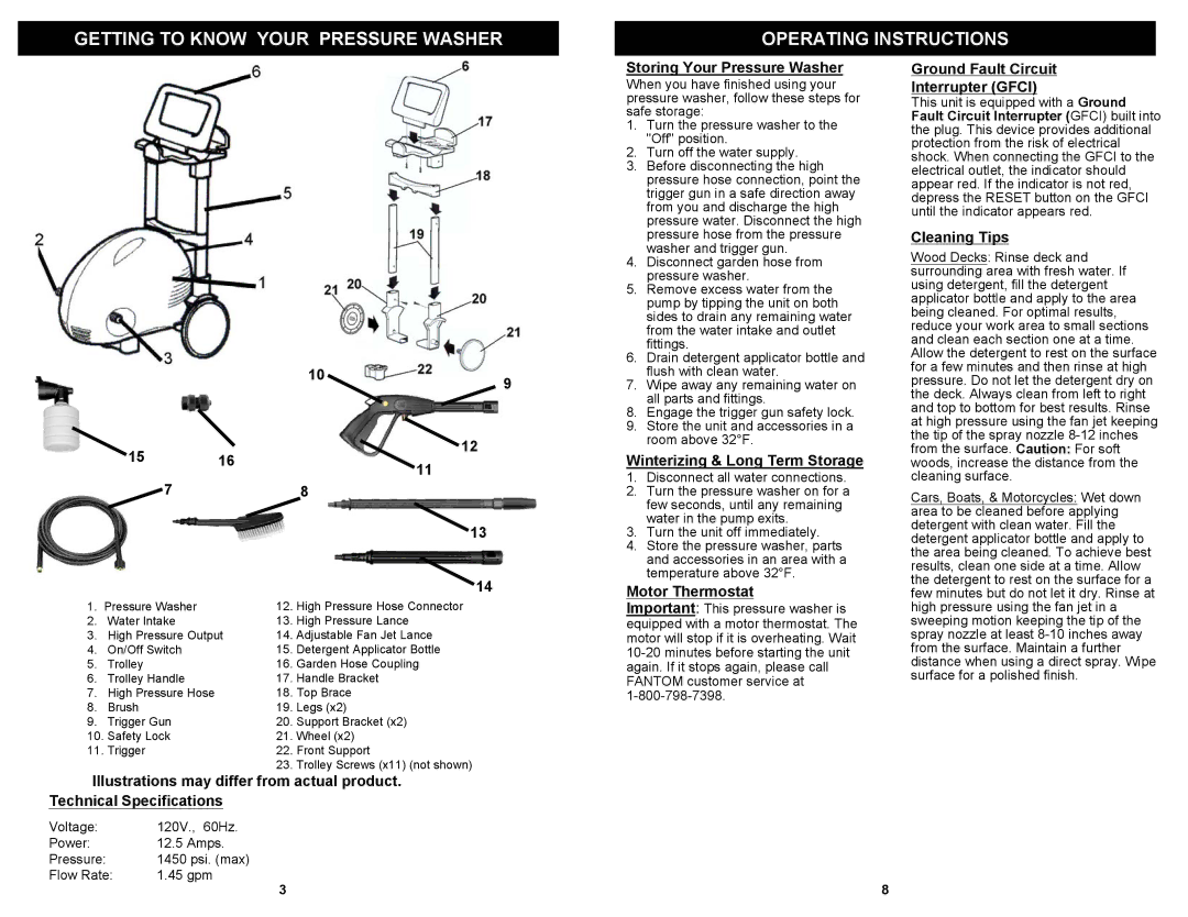 Fantom Vacuum VPW43H owner manual Getting to Know Your Pressure Washer Operating Instructions 