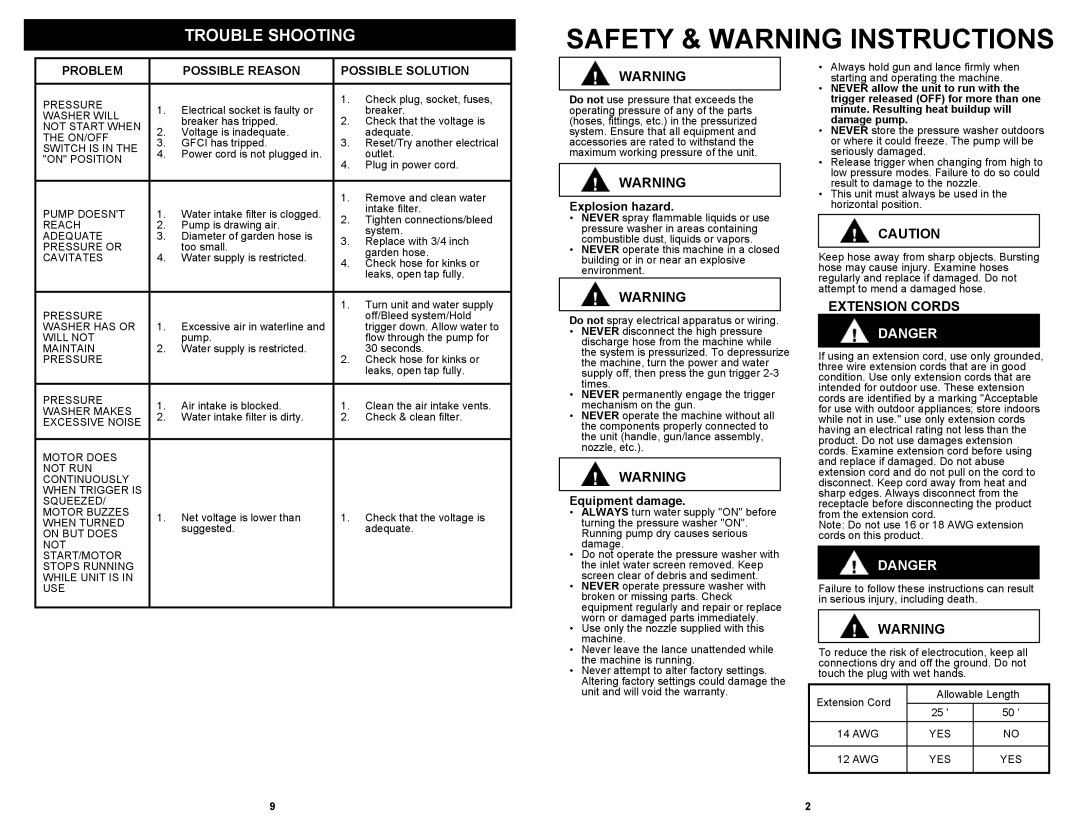 Fantom Vacuum VPW44H owner manual Trouble Shooting, Extension Cords, Explosion hazard, Equipment damage 