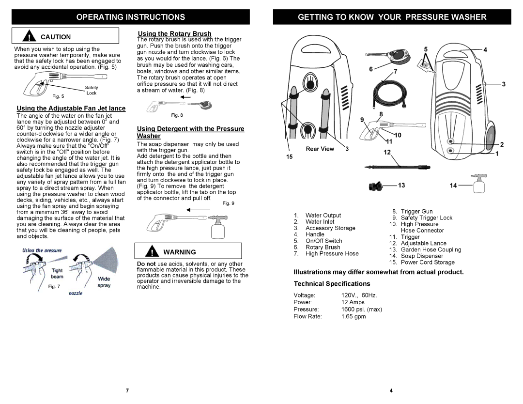 Fantom Vacuum VPW44H Operating Instructions Getting to Know Your Pressure Washer, Using the Rotary Brush, Rear View 