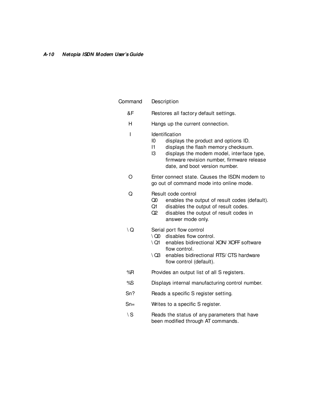 Farallon Communications 412, 612 manual Netopia Isdn Modem User’s Guide 