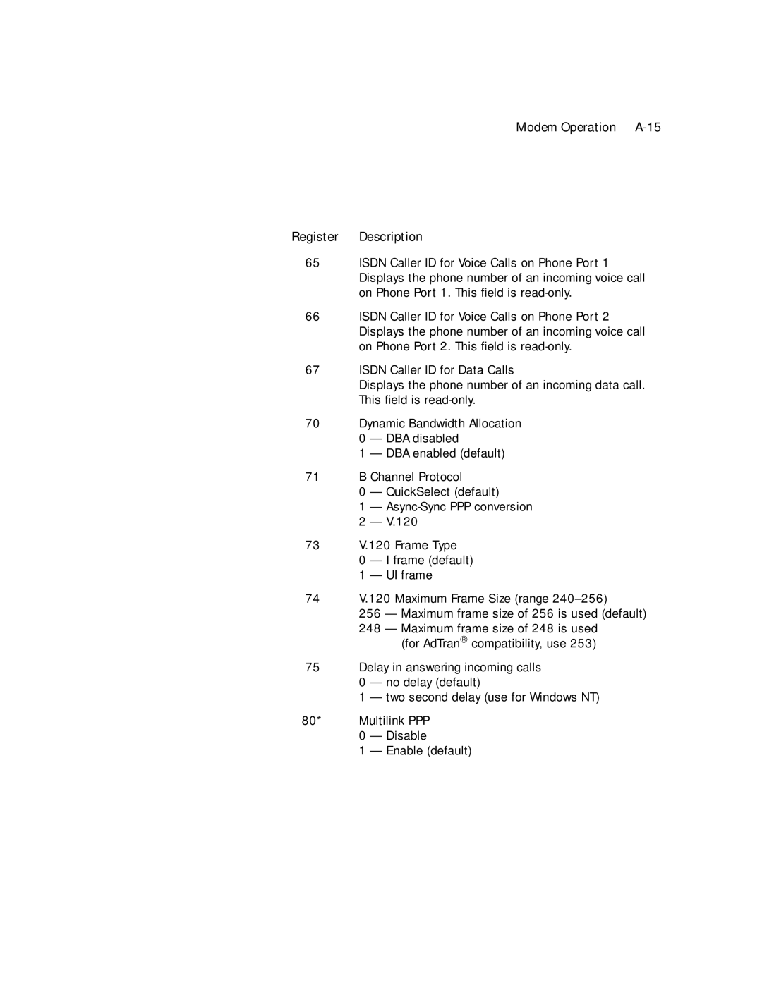 Farallon Communications 612, 412 manual Modem Operation A-15 