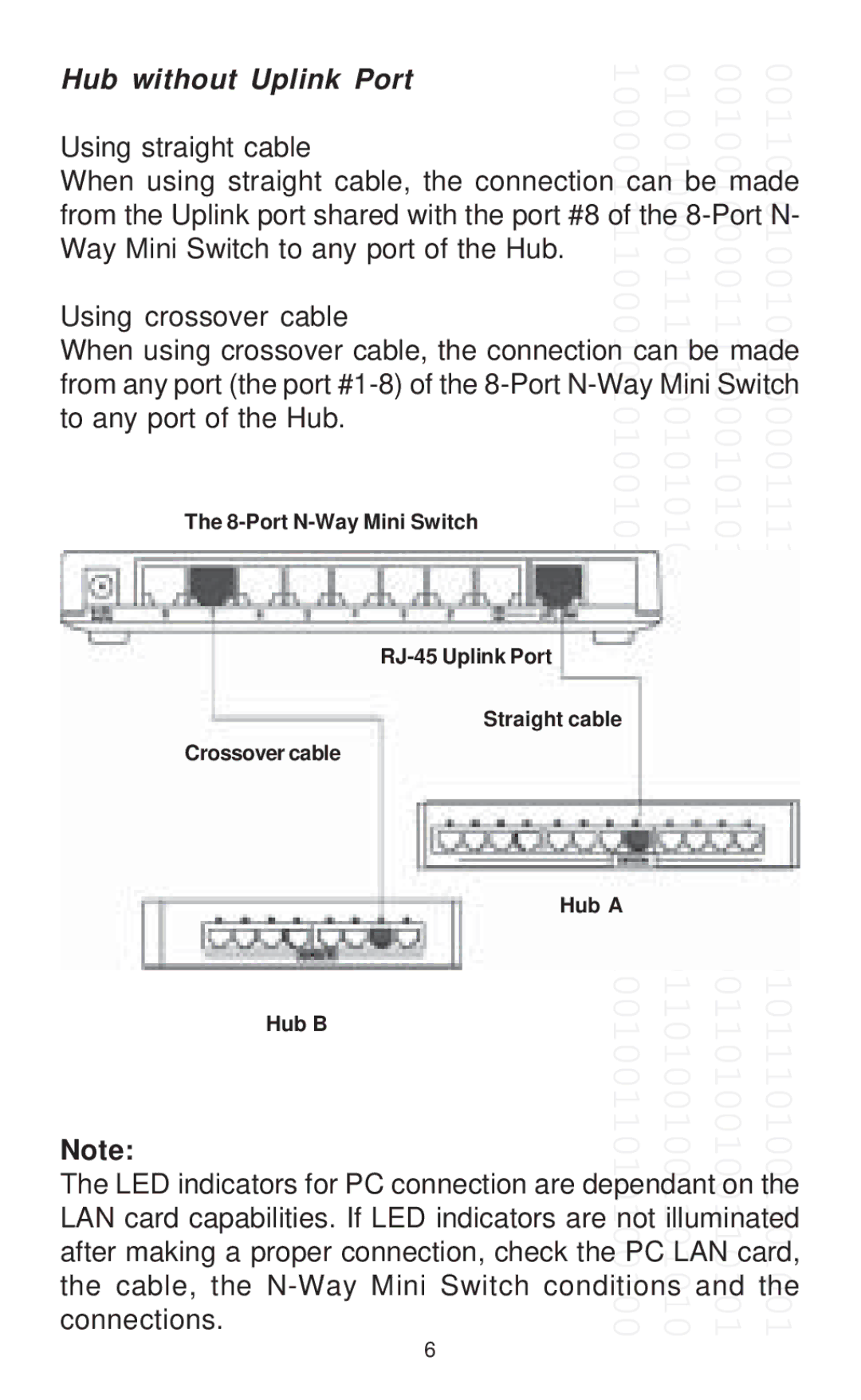 Farallon Communications 8-Port 10/100M Connections, Hub without Uplink Port, Using straight cable, Using crossover cable 