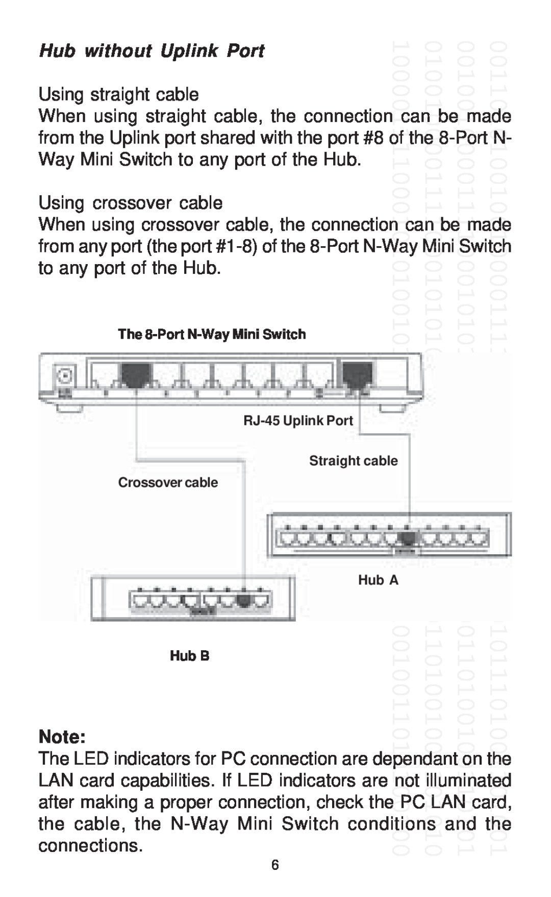 Farallon Communications 8-Port 10/100M connections, Hub without Uplink Port, Using straight cable, Using crossover cable 