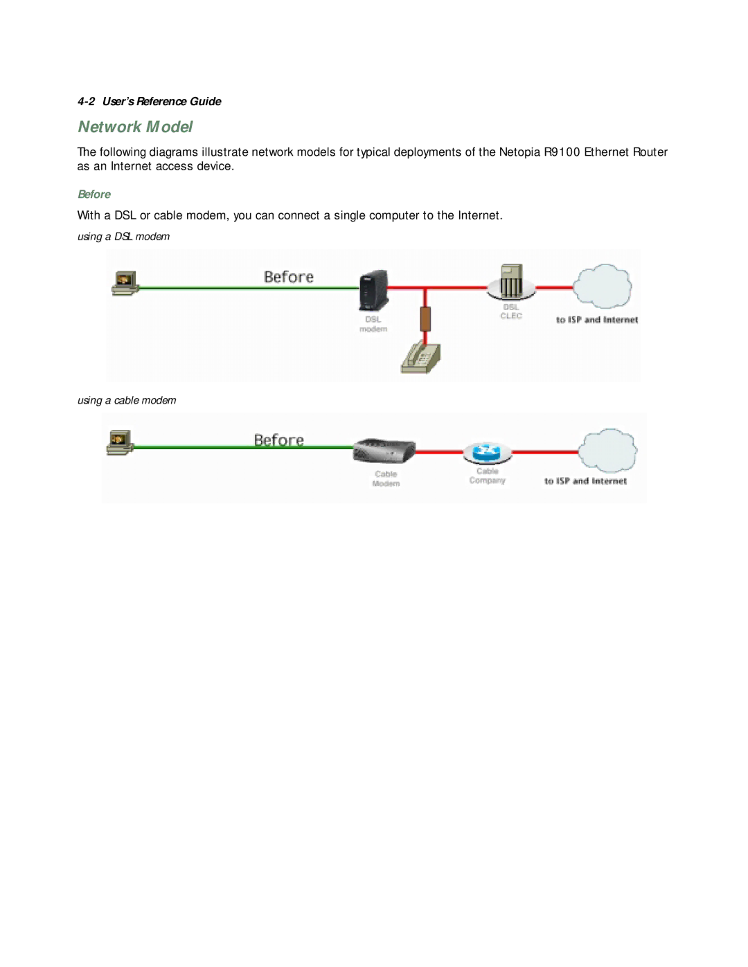 Farallon Communications R9100 manual Network Model, Before 