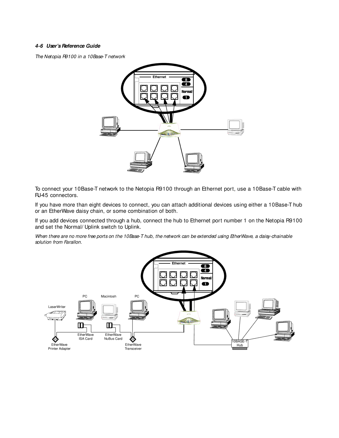 Farallon Communications manual Netopia R9100 in a 10Base-T network 