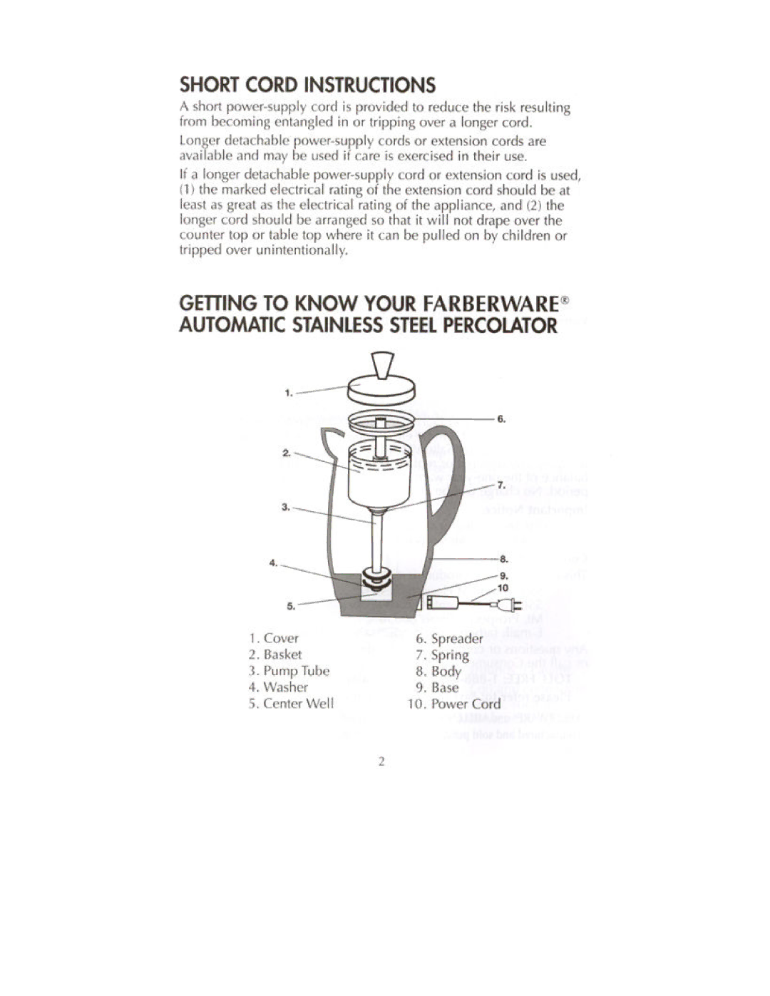 Farberware RFCP280 manual 