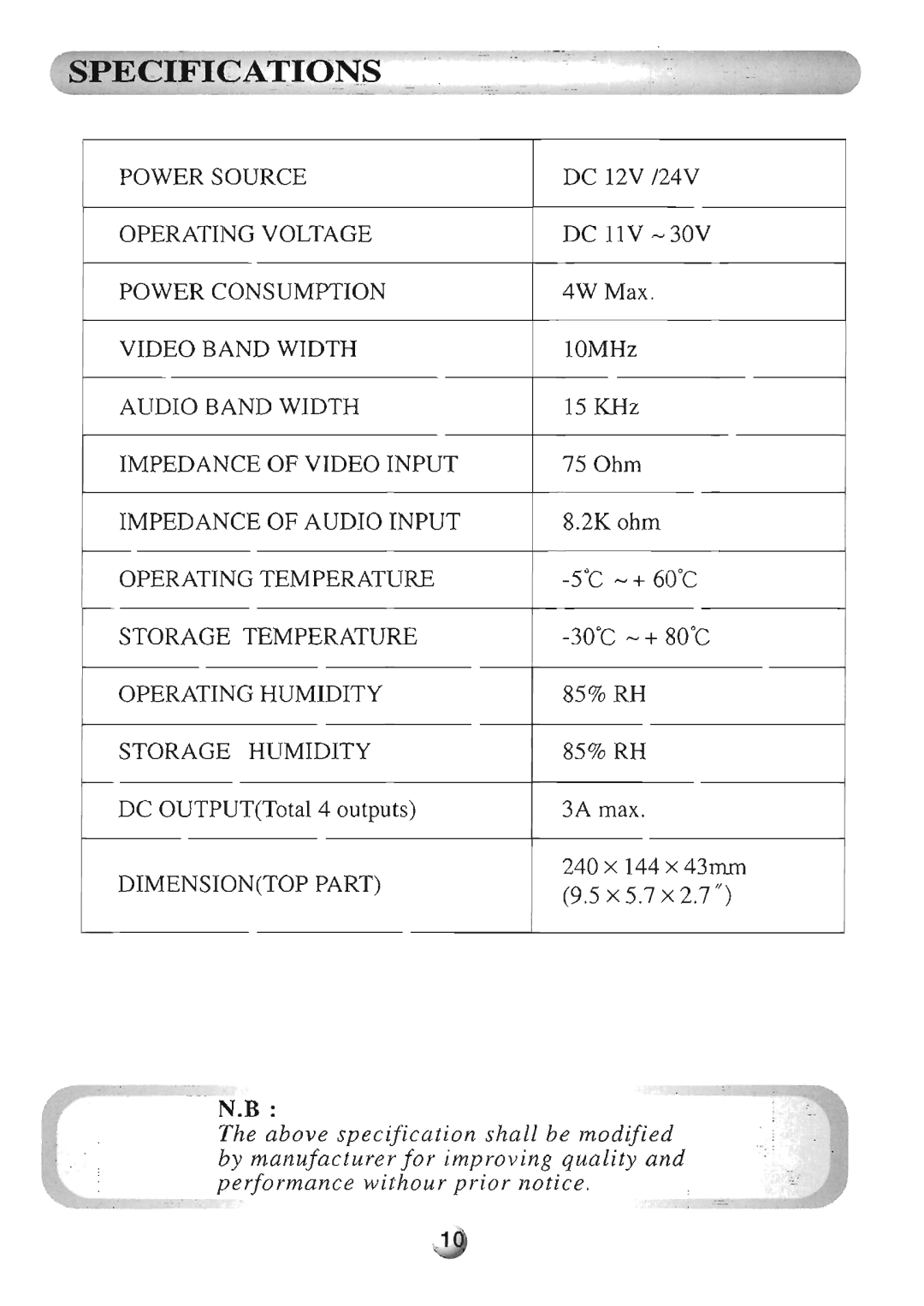 Farenheit Technologies AVIR-3 manual 