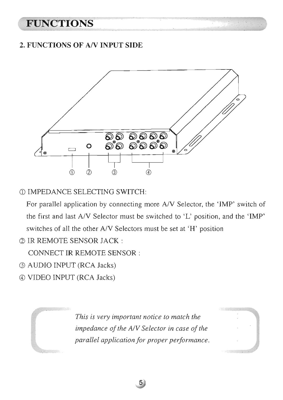 Farenheit Technologies AVIR-3 manual 