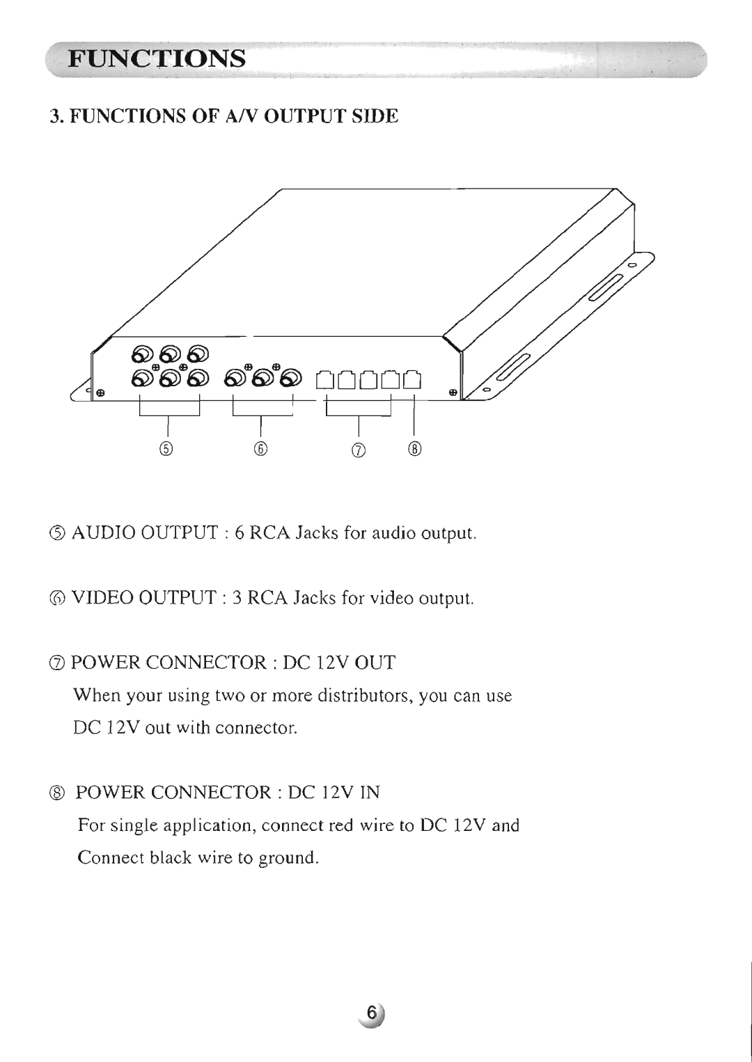 Farenheit Technologies AVIR-3 manual 