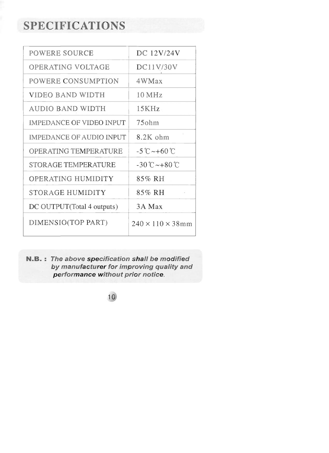 Farenheit Technologies AVIR-4 manual 