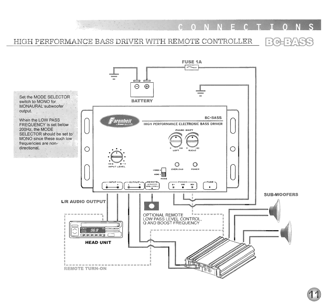 Farenheit Technologies BC-LINE manual 