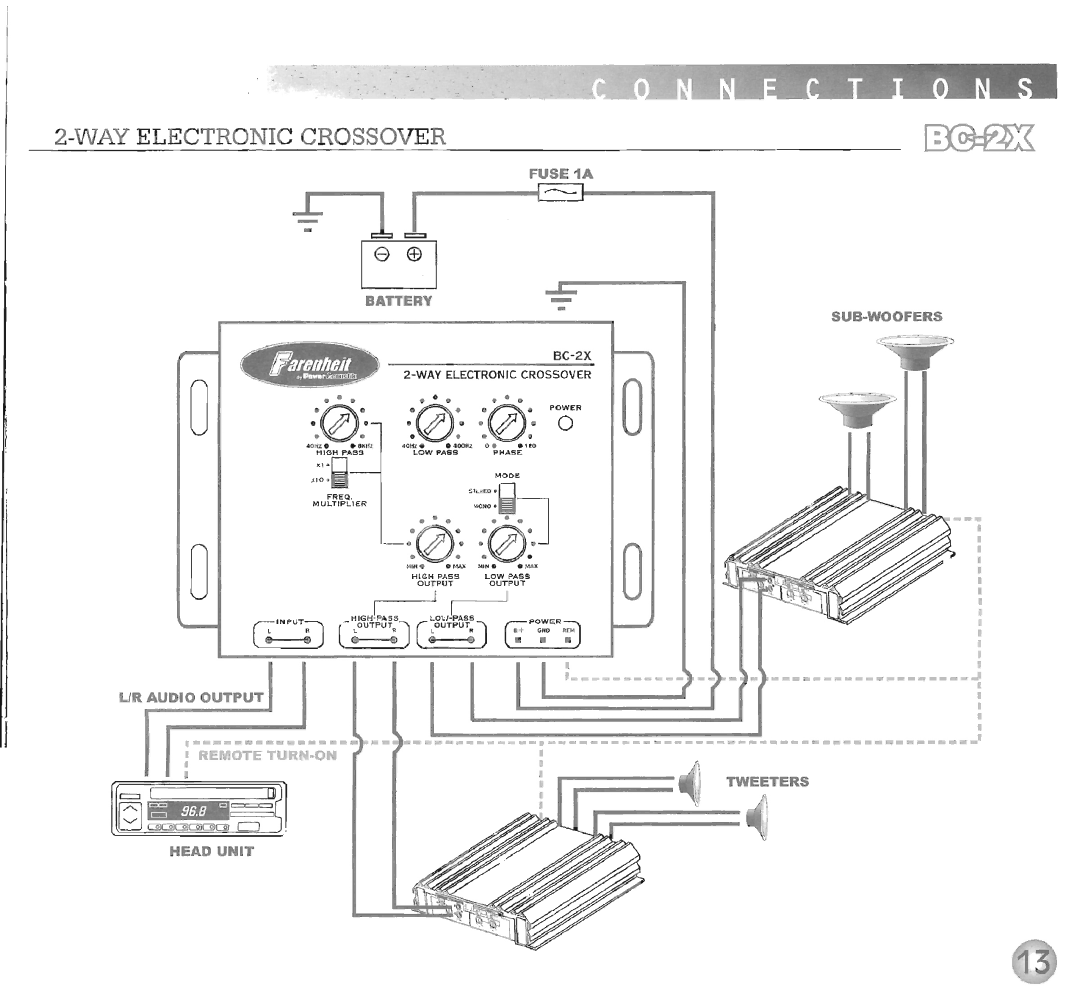 Farenheit Technologies BC-LINE manual 