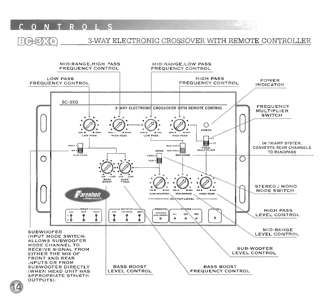 Farenheit Technologies BC-LINE manual 