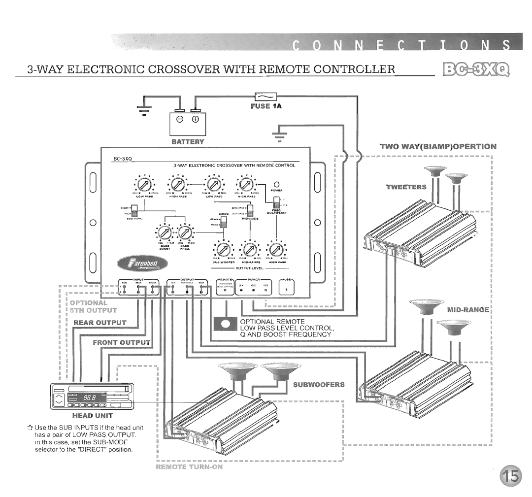 Farenheit Technologies BC-LINE manual 