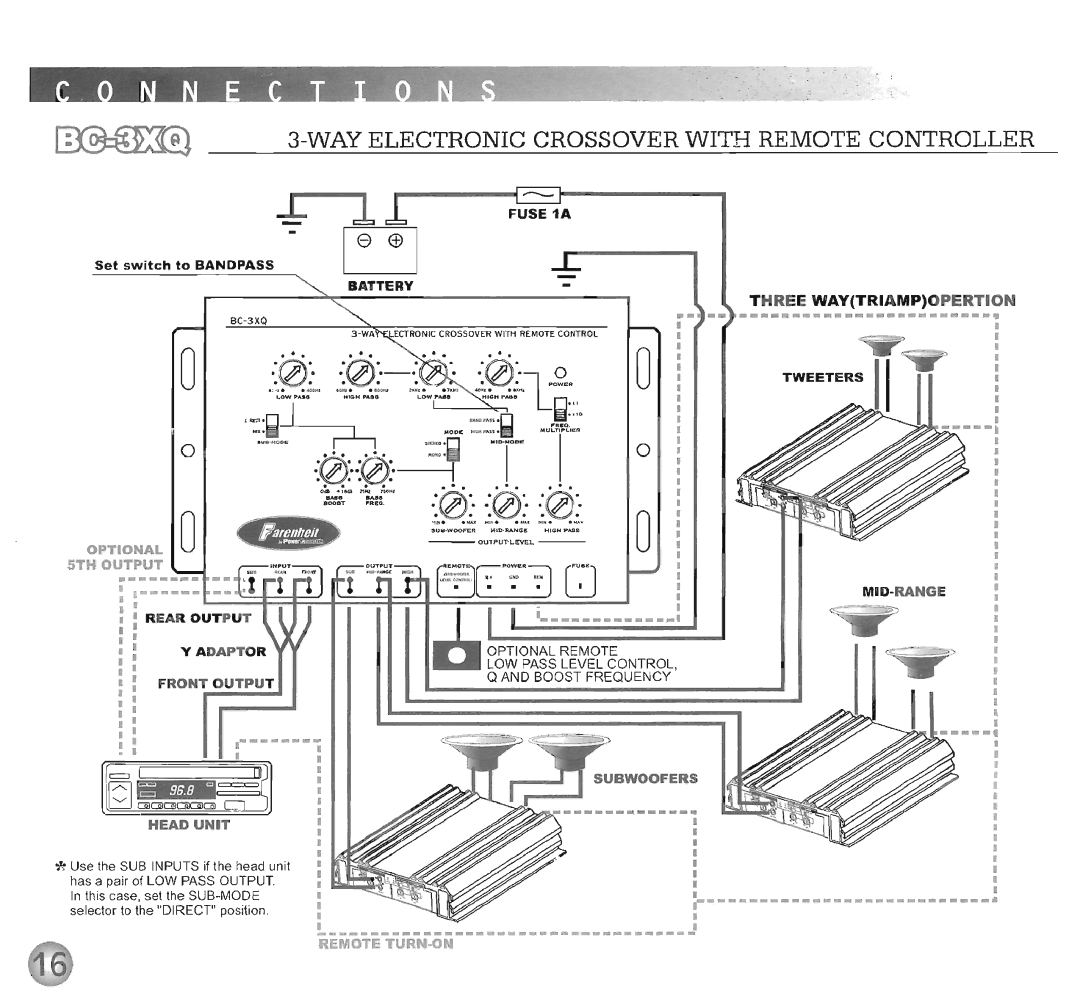 Farenheit Technologies BC-LINE manual 