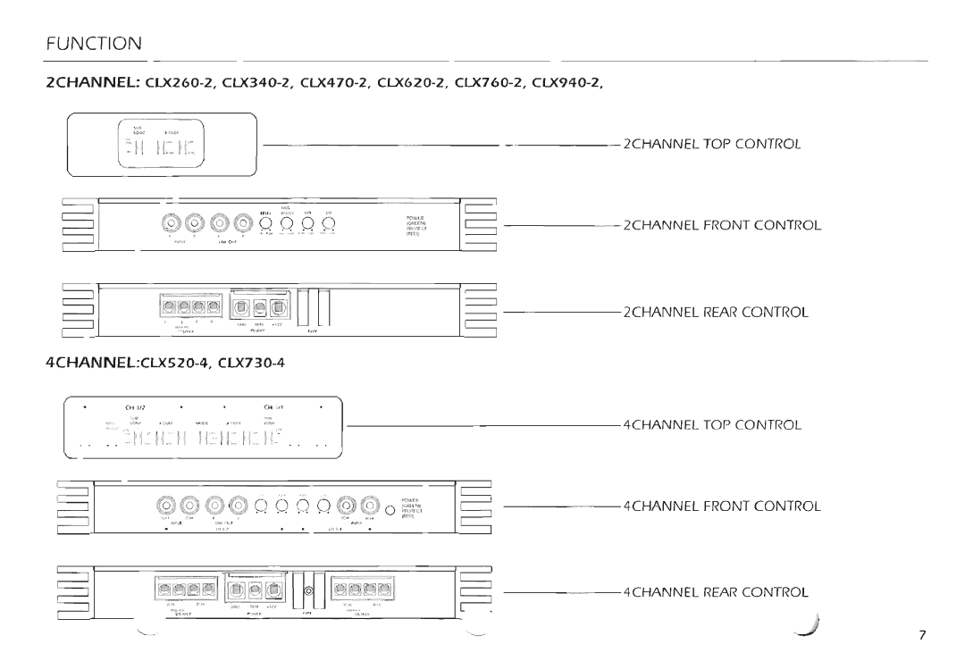 Farenheit Technologies CLX260-2 manual 