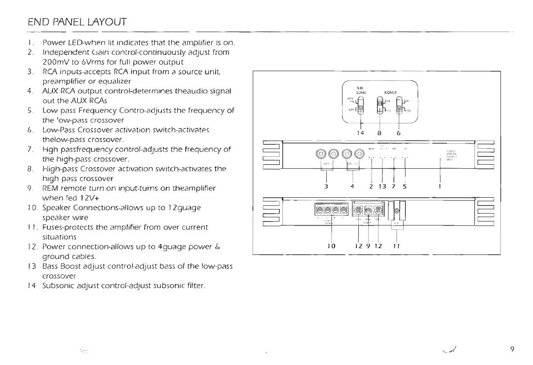 Farenheit Technologies CLX260-2 manual 