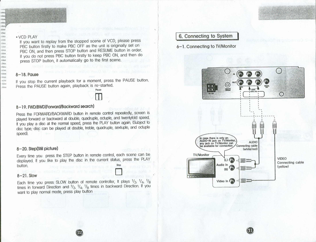 Farenheit Technologies DVD-15 manual 