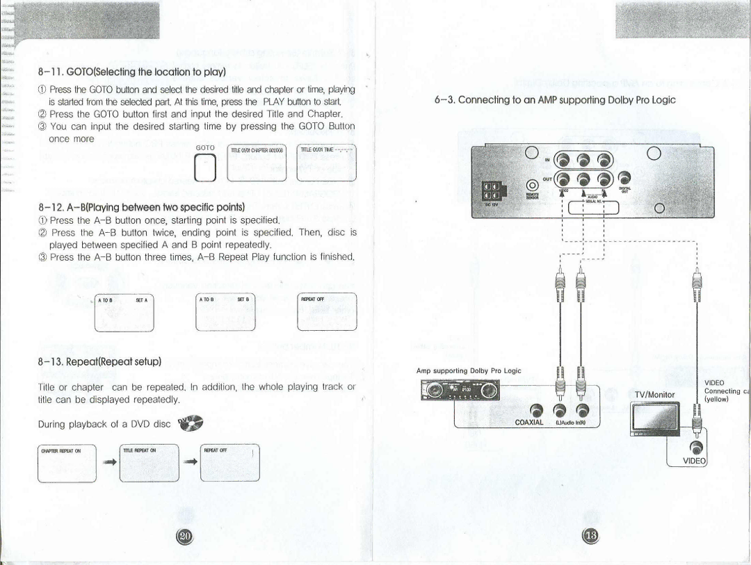 Farenheit Technologies DVD-15 manual 