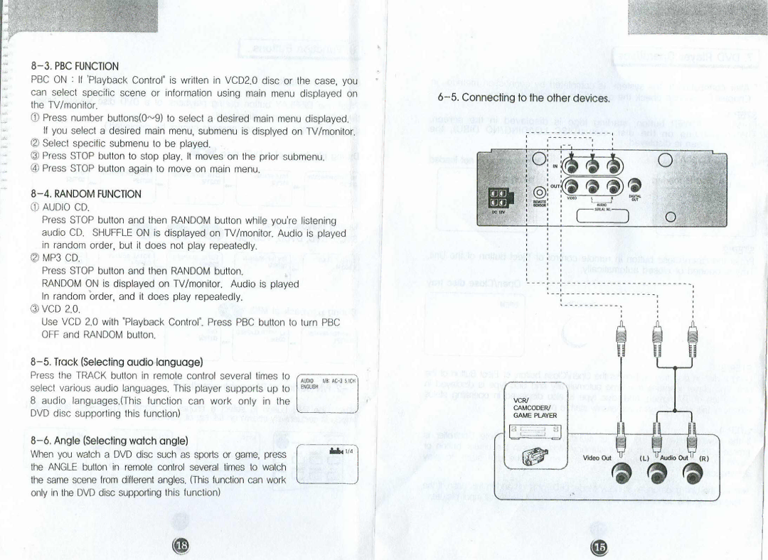 Farenheit Technologies DVD-15 manual 