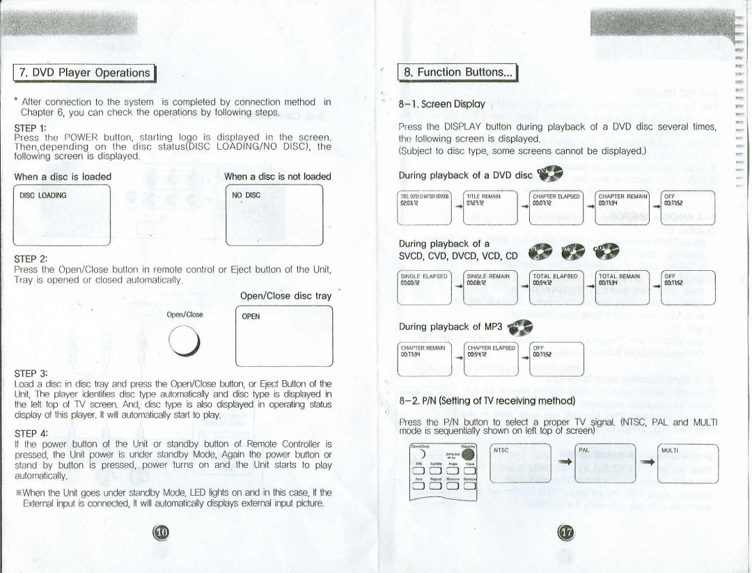 Farenheit Technologies DVD-15 manual 