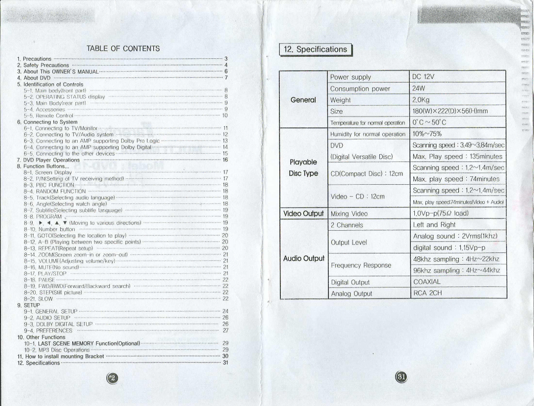 Farenheit Technologies DVD-15 manual 