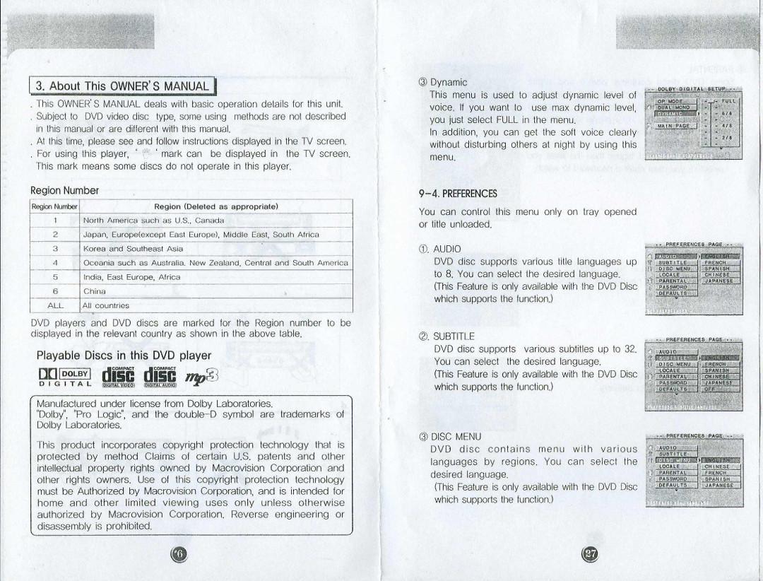 Farenheit Technologies DVD-15 manual 