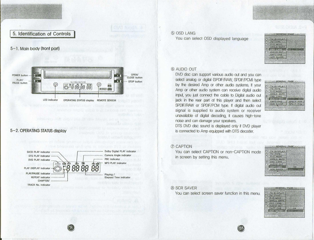 Farenheit Technologies DVD-15 manual 