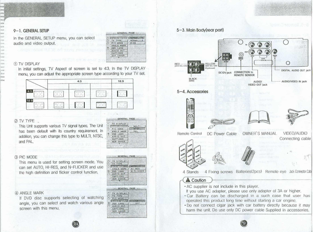 Farenheit Technologies DVD-15 manual 