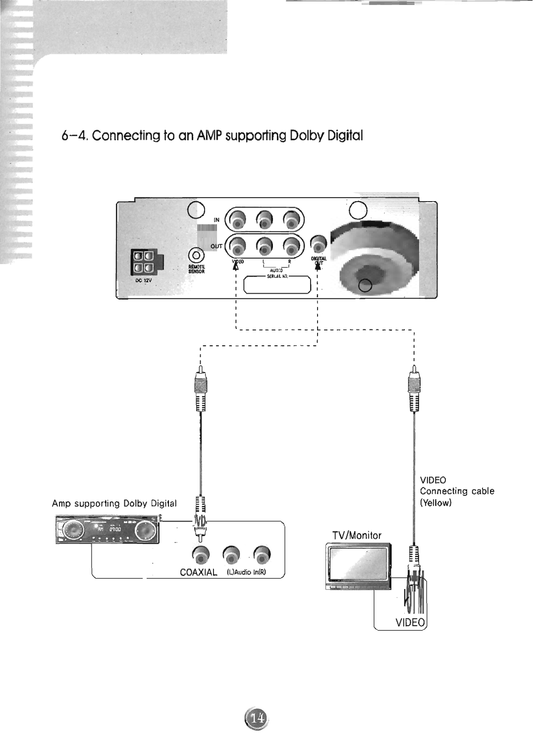 Farenheit Technologies DVD-16TM manual 