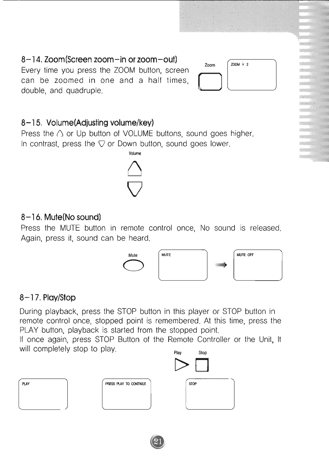 Farenheit Technologies DVD-16TM manual 