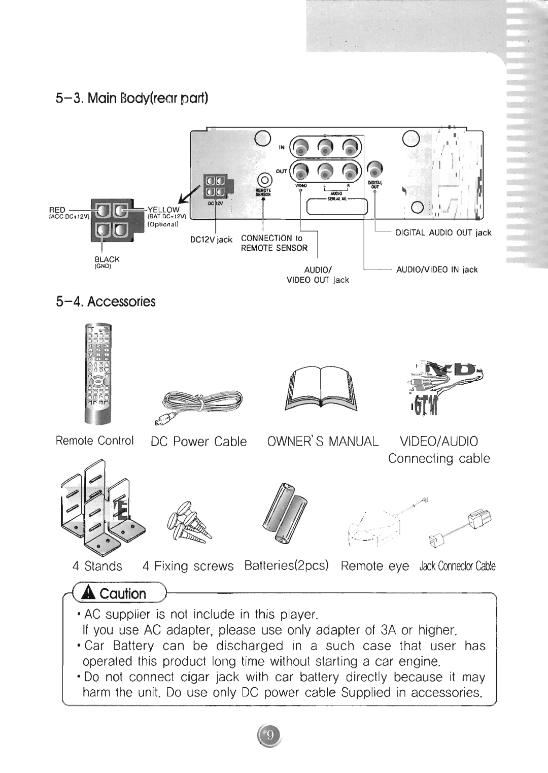 Farenheit Technologies DVD-16TM manual 