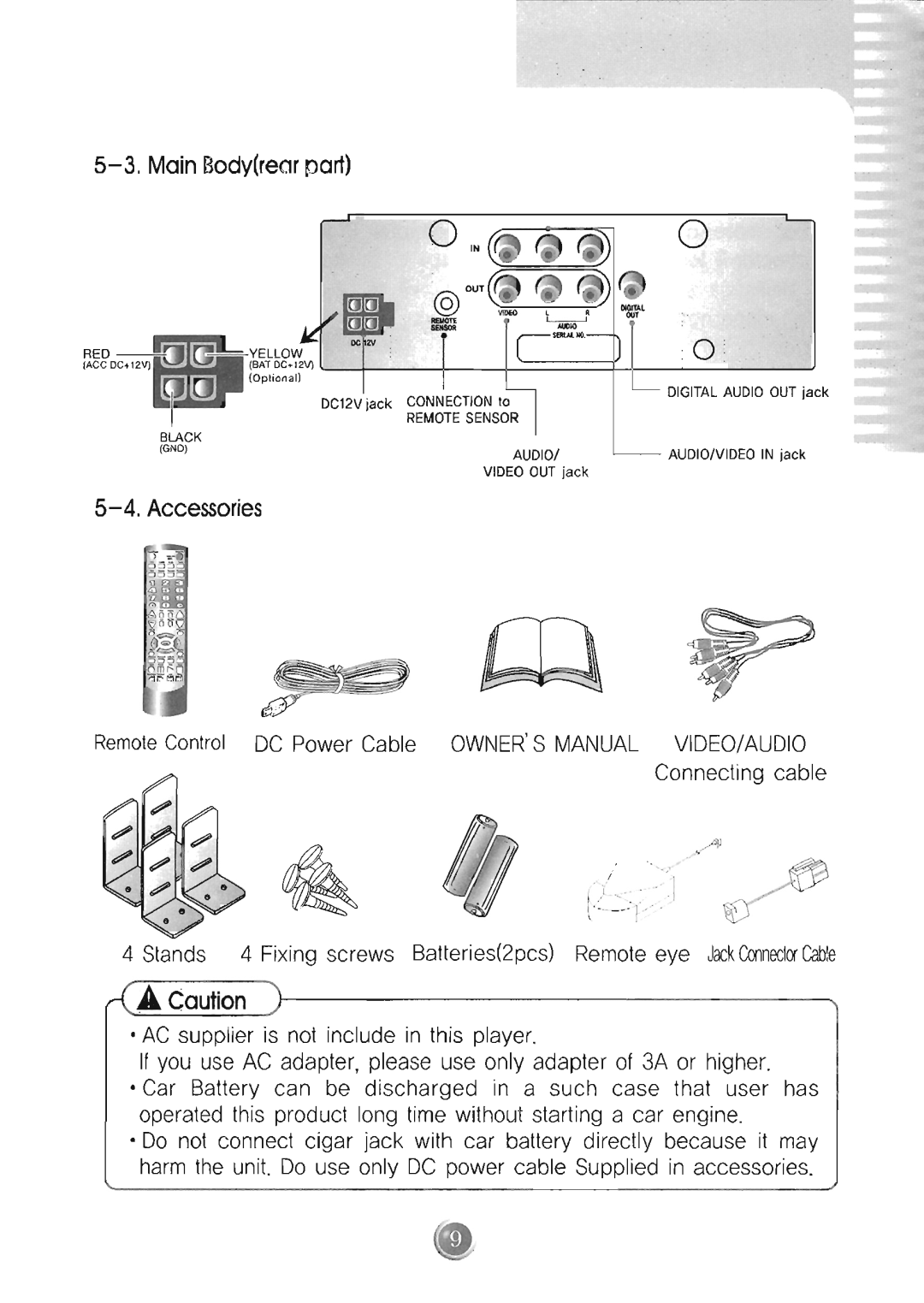 Farenheit Technologies DVD-16TM manual 