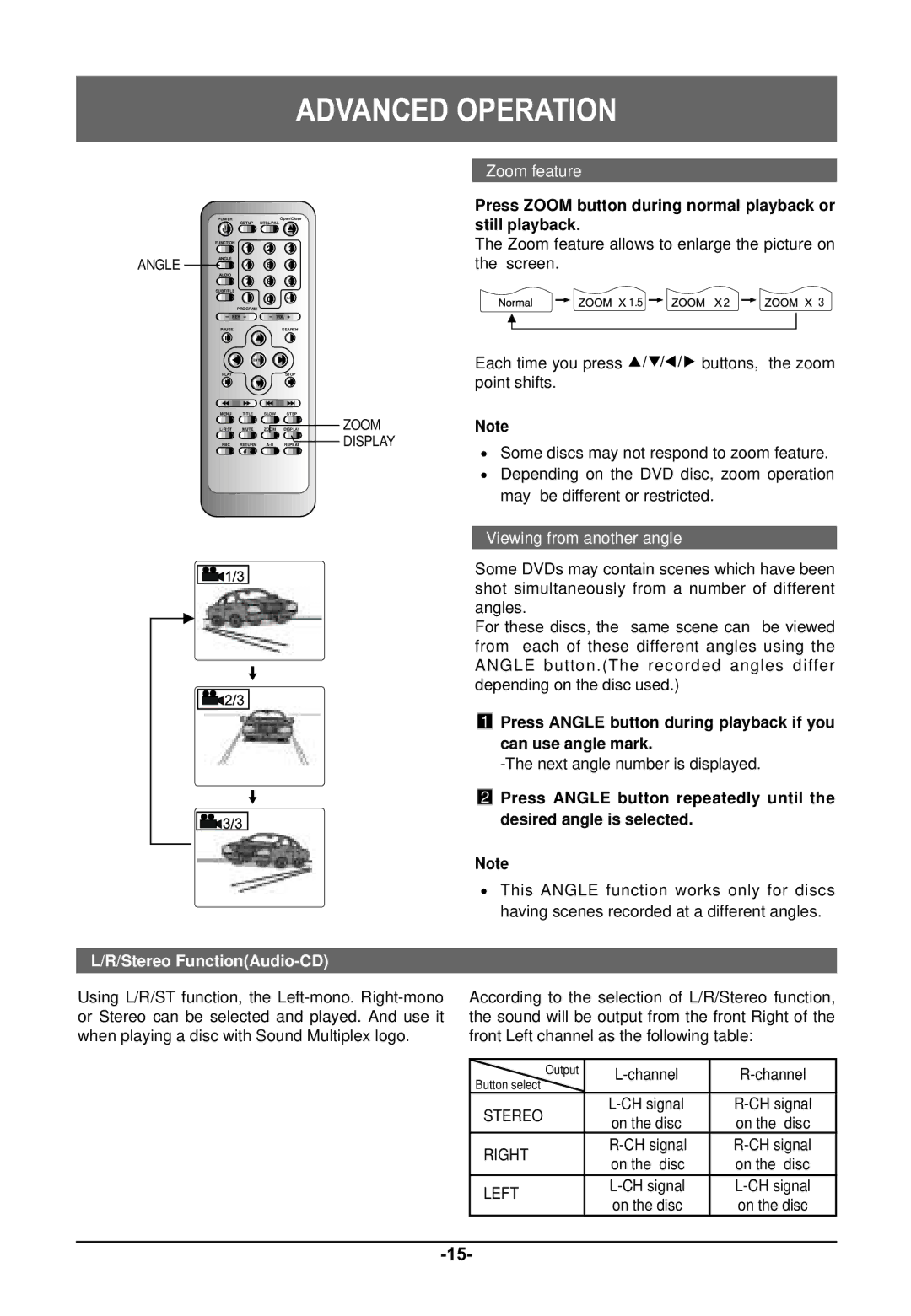 Farenheit Technologies DVD-19 owner manual Advanced Operation, Press Zoom button during normal playback or still playback 