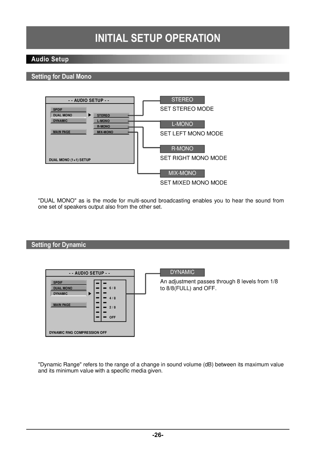 Farenheit Technologies DVD-19 owner manual Audio Setup Setting for Dual Mono, Setting for Dynamic 