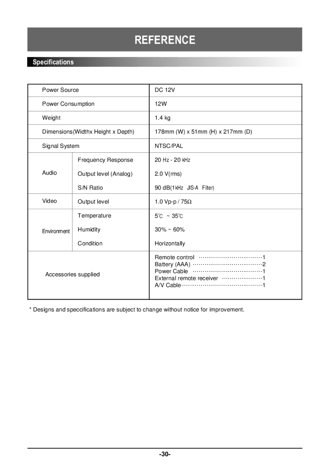 Farenheit Technologies DVD-19 owner manual Specifications, Ntsc/Pal 