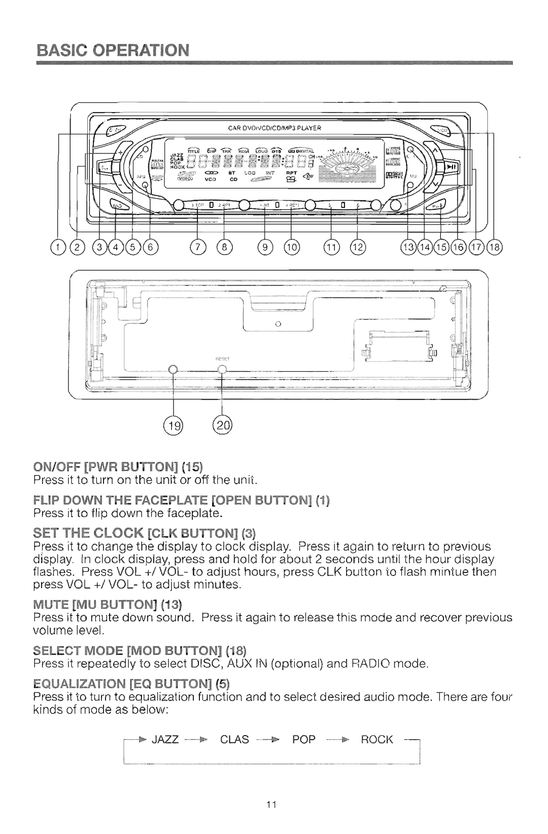 Farenheit Technologies DVD-28 manual 