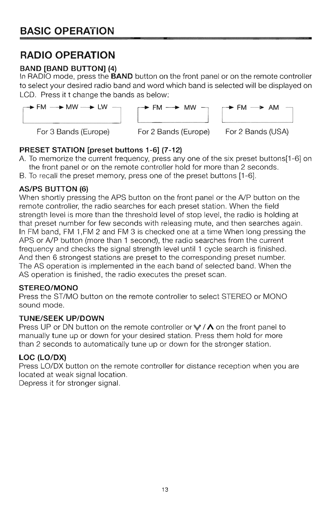 Farenheit Technologies DVD-28 manual 