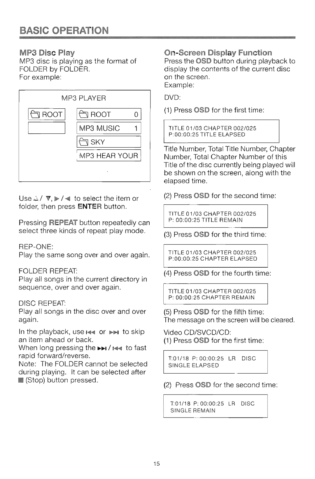 Farenheit Technologies DVD-28 manual 