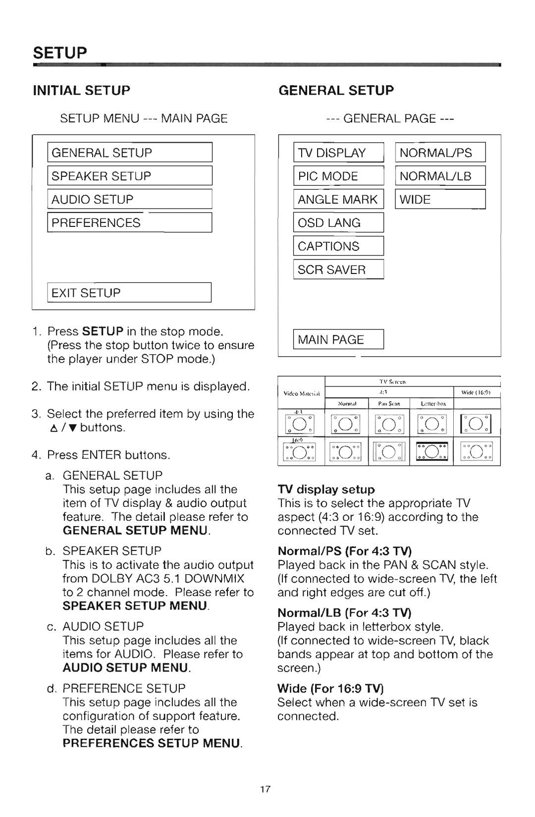 Farenheit Technologies DVD-28 manual 