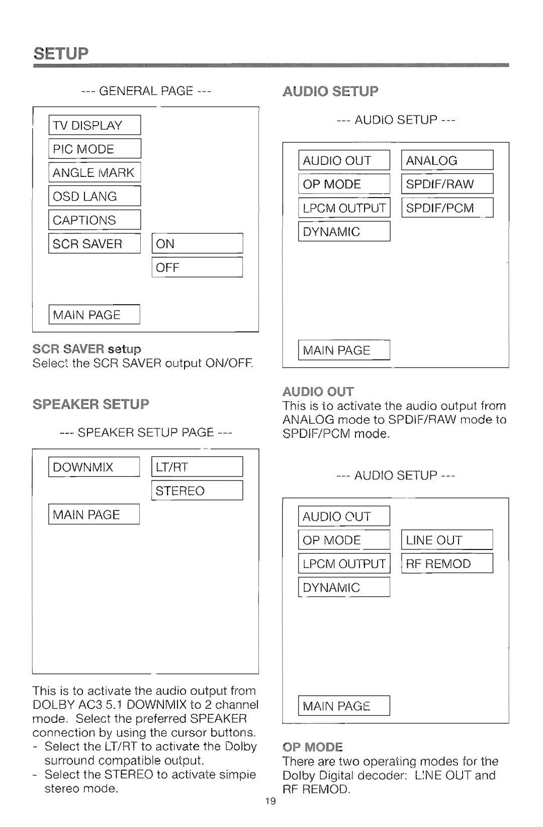 Farenheit Technologies DVD-28 manual 