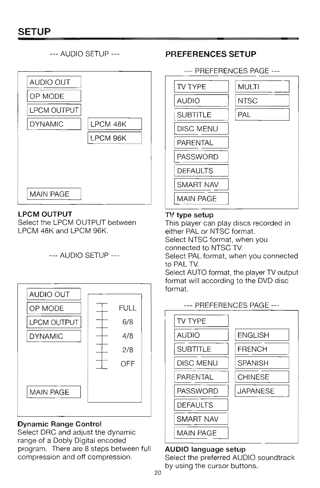 Farenheit Technologies DVD-28 manual 